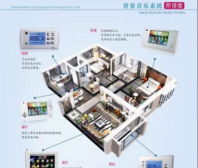 【誠(chéng)招河北邯鄲邯 魏縣 涉縣 廣東/福建/廣西背景音樂工程和】?jī)r(jià)格_廠家_圖片 -