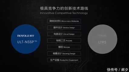 從軟件設(shè)計(jì)到硬件制造 參觀智能工廠后，我對“突破性”創(chuàng)新的信心倍增