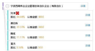 寧波西甬偉業(yè)企業(yè)管理咨詢合伙企業(yè) 專業(yè)賦能，助力企業(yè)卓越發(fā)展